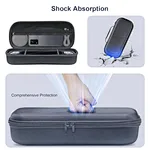 PlayStation case